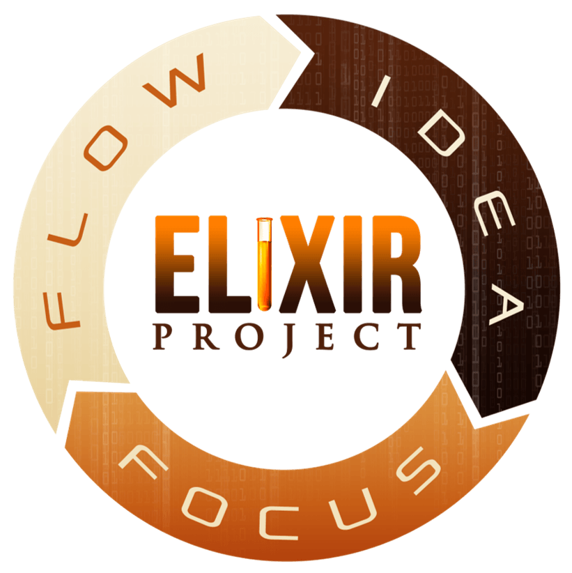 Elixir Project Unhackability Paradigm